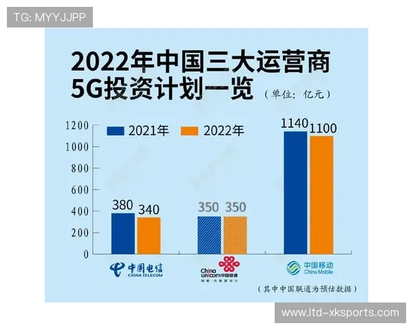 数字化体育娱乐合规发展新风向:2026世界杯平台安全性与透明度横向评测综合报告 数字化体育娱乐合规发展新风向:2026世界杯平台安全性与透明度横向评测综合报告
